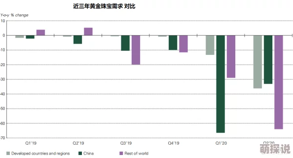 亚洲毛片视频近期市场需求激增，供应链面临挑战