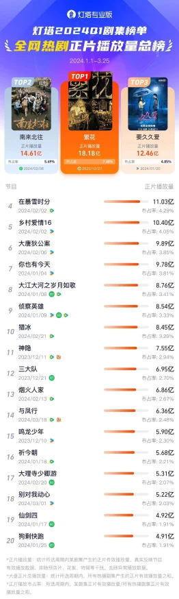中文字幕久久久久久精最新进展消息引发广泛关注多部作品已更新字幕质量提升观众反馈积极期待后续更多精彩内容
