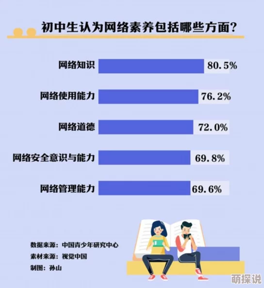 人人色吊操视频内容丰富，体验极佳，强烈推荐观看
