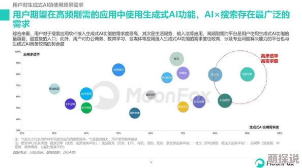 免费a√网站体验报告用户反馈与评价汇总