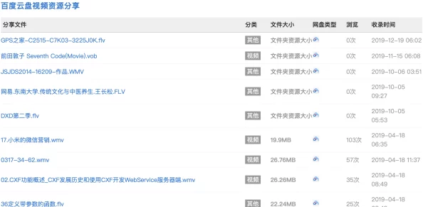 A级片免费视频网友推荐：这里汇集了最新最热的A级片资源，免费观看让你尽享视觉盛宴，快来体验吧！