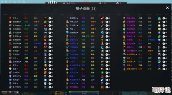 刀塔自走棋中,哪些棋子拥有魔抗属性成为战术布局新焦点 刀塔自走棋中,哪些棋子拥有魔抗属性成为战术布局新焦点