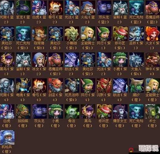 刀塔传奇新手必看：深入解析英雄搭配禁忌与策略指南