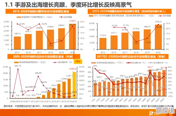 乳夹play新体验情趣用品市场的创新与发展趋势