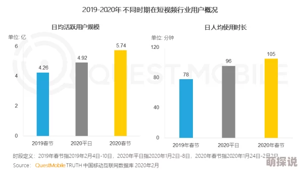 EEUSS鲁片一区二区三区在积极传播正能量的同时也为大家带来了更多精彩内容，鼓励每个人追求梦想与幸福生活