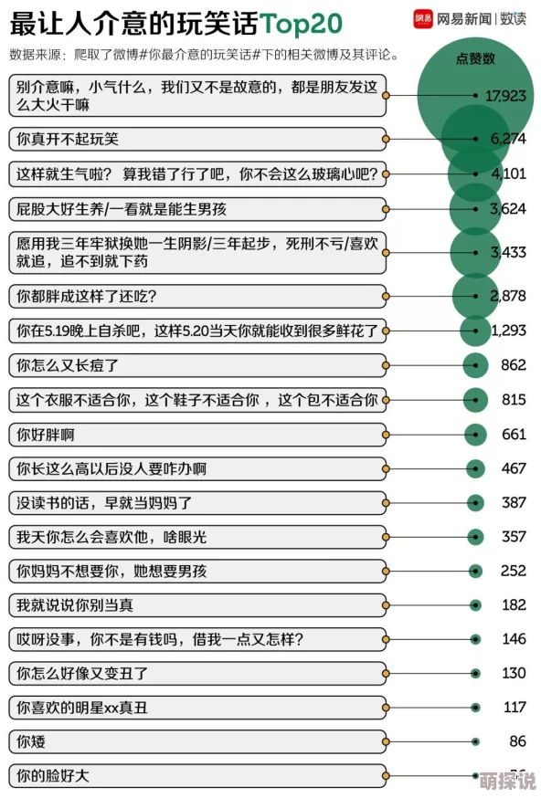 太粗太长岳受不了了这是一句网络流行语，常用于形容某物过于夸张或难以承受的幽默表达