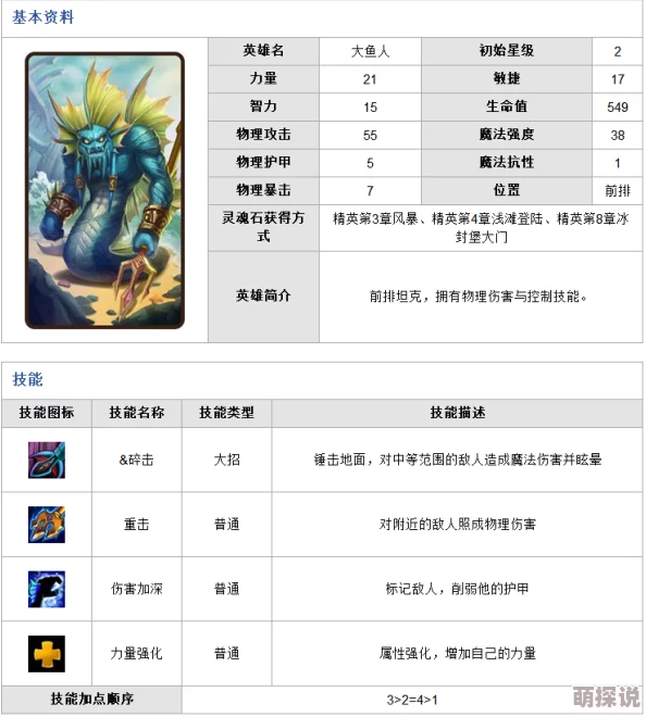 刀塔传奇英雄对比：减甲能力大比拼，大鱼人与刚背兽谁更胜一筹？