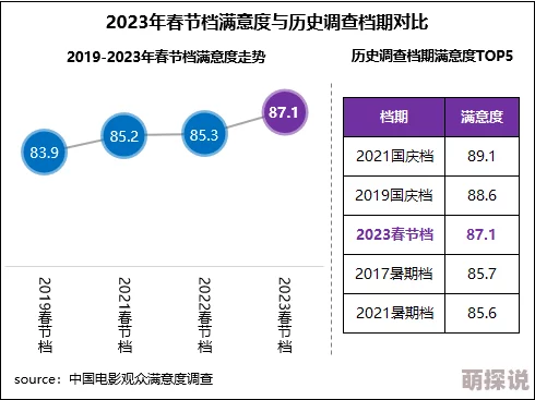 亚洲一区免费提供丰富多元的影视资源满足观众需求