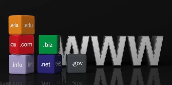 www.黄www.日是一个包含敏感词汇的网站域名组合