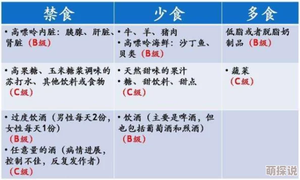 np高辣h失禁尿御宅屋上课指的是一个包含多人参与的高热量、色情内容的场景，其中涉及到角色在特定环境下如御宅屋中进行教学或互动，并可能出现失禁等情节