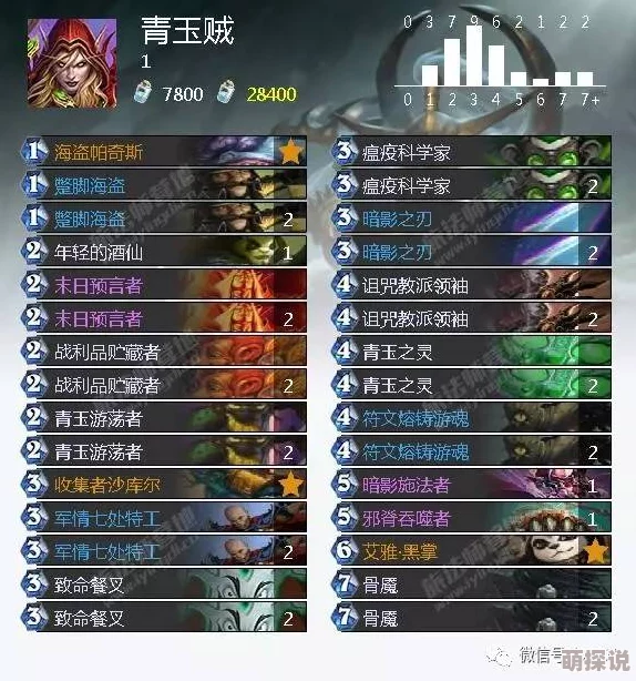 苍青幻影6-3h关卡攻略：高效打法与技巧全解析，助你轻松通关