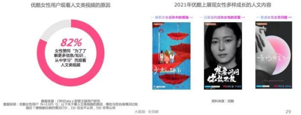 中国性成熟xxxxhd指的是中国成年人对高清视频内容的消费趋势及其影响