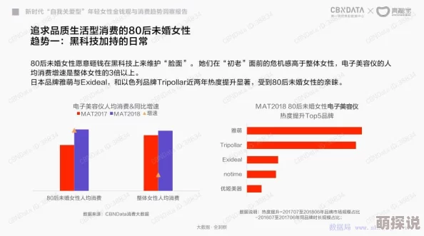 中国性成熟xxxxhd指的是中国成年人对高清视频内容的消费趋势及其影响