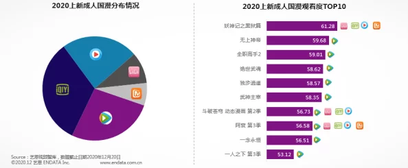 国产在91在线指的是国产成人视频网站及其内容的在线观看服务