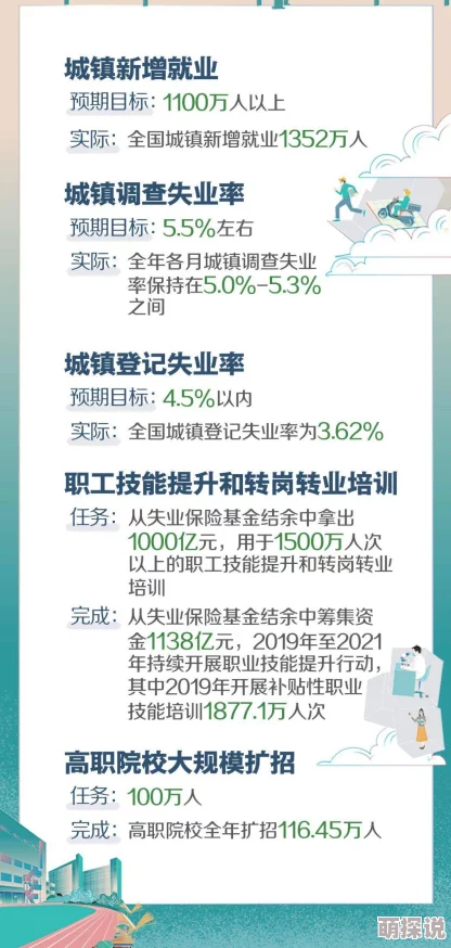欧美乱大交视频免费播放此类内容可能涉及不适当或非法行为，请谨慎观看并遵守法律法规