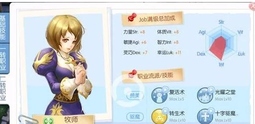 仙境传说RO爱如初见：服事职业连招技巧大揭秘及技能加点详细解析