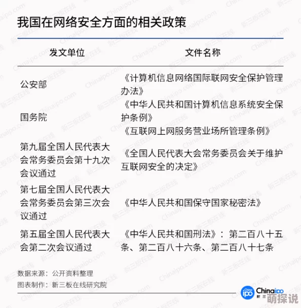 欧美在线一二三欧美国家网络服务的三个层次或阶段