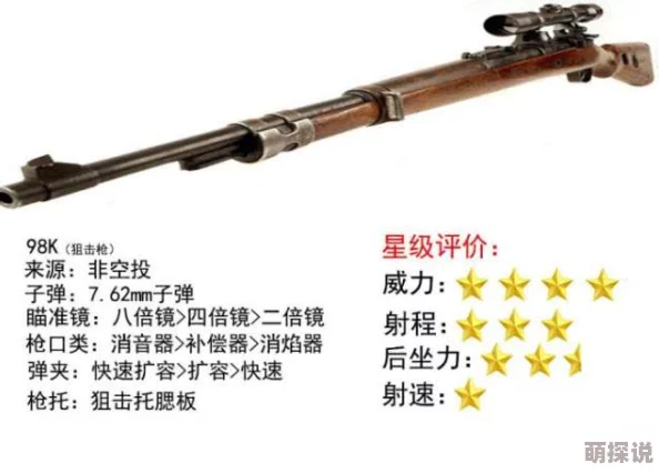 孤岛行动中的QBU狙击枪评测：高精度远程武器，实战表现如何？