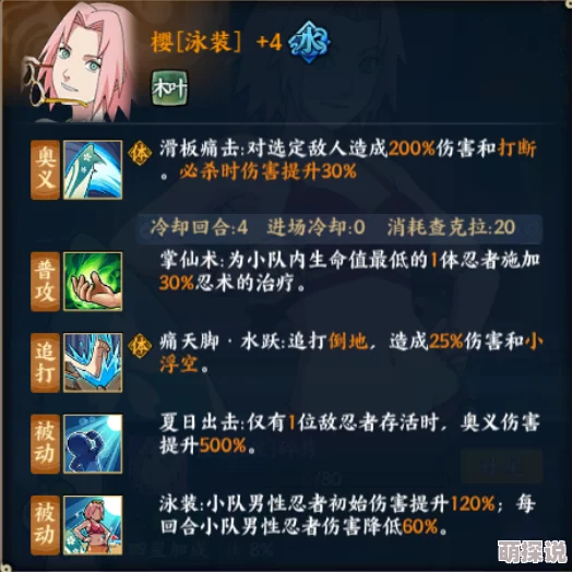 火影忍者OL手游6元礼包深度购买建议：性价比全面剖析与选择指南