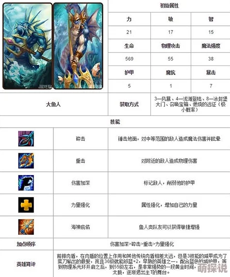 刀塔传奇英雄推荐：深度分析大鱼人，打造强力阵容必备之选