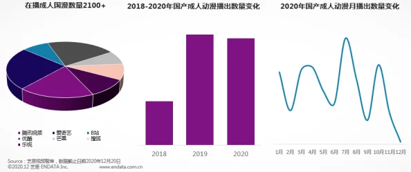 jizz国产在线播放提供国内高质量成人视频资源