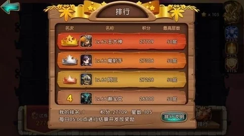 《女神联盟》深度解析：血族末裔技能加点推荐与战斗策略全攻略