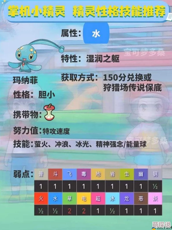 口袋灵龙新攻略：全面解析精灵资质，助你精准分辨强弱差异
