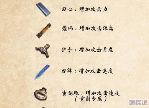 武侠乂游戏珍稀道具揭秘：稀有磨刀石全图鉴及获取攻略详解