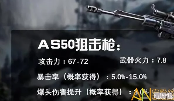 《明日之后》AS50狙击枪性能详解及制作配方全面介绍 《明日之后》AS50狙击枪性能详解及制作配方全面介绍