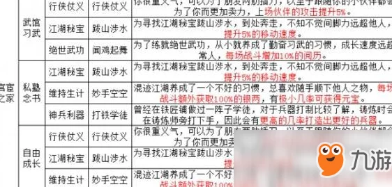 代号江湖杭州主线攻略：揭秘过关技巧，深入洛帮追踪凶手温猛全解析
