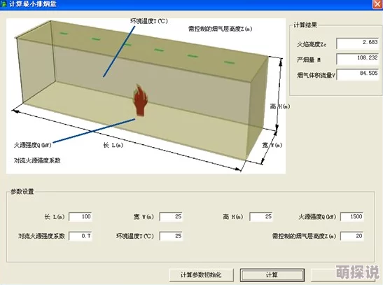 一级一级一级一级毛片指的是逐层深入、细致入微的分析或处理方式