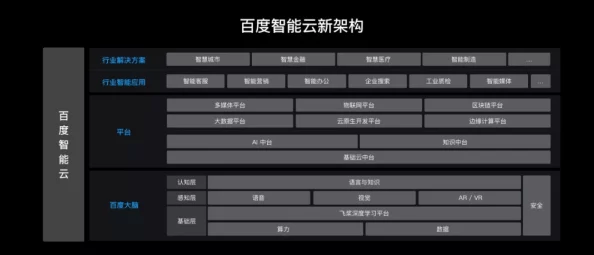一级一级一级一级毛片指的是逐层深入、细致入微的分析或处理方式