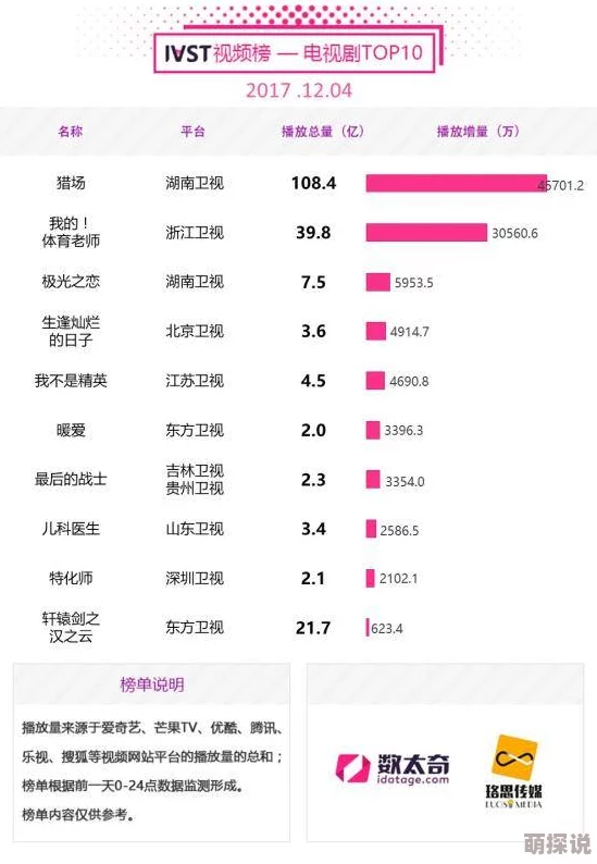 日本成年人视频网站是指提供成人内容的在线平台，主要面向成年观众提供各种类型的影片和直播服务