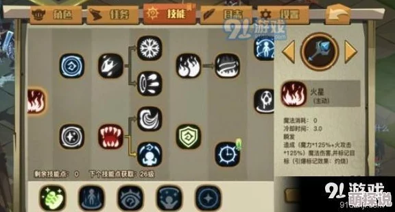 《贪婪洞窟2》法杖技能深度解析：如何高效引爆标记技能攻略