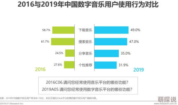 四虎国产精品免费观看提供高质量视频内容满足用户需求