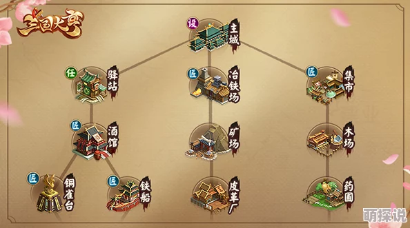 深度解析：三国大亨策略布局与战斗玩法全面介绍及特色亮点