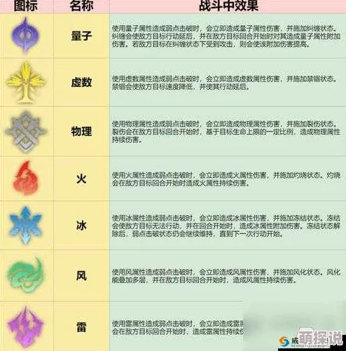 深度剖析：血族游戏中各属性效果全面分析与详解指南