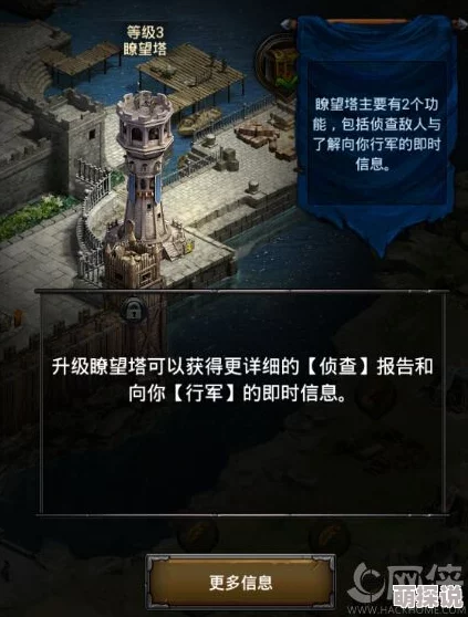 全面解析：我的王朝瞭望塔汇总及各等级功能作用详细指南