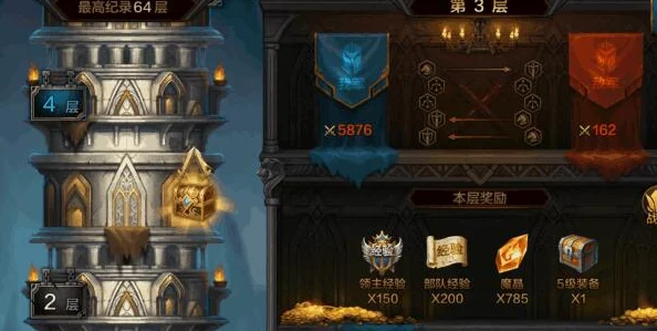 全面解析：我的王朝瞭望塔汇总及各等级功能作用详细指南