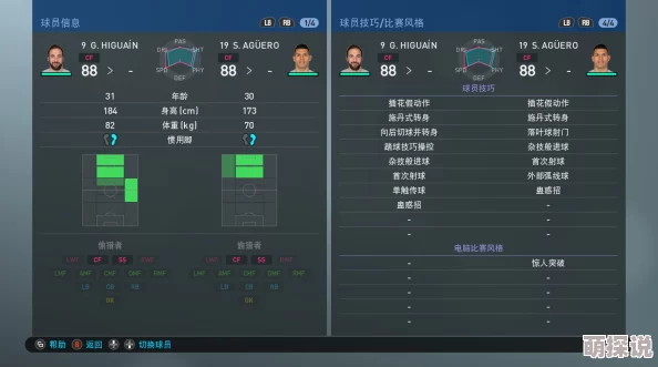 实况足球手游深度评测：各级球员满级属性全面解析与对比