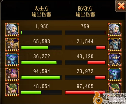 刀塔传奇竞技场深度解析：光法使用攻略与实战技巧全揭秘