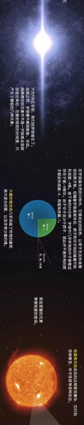 深度解析：我的起源游戏中四大元素克制关系全攻略详解