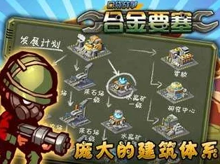 口袋战争策略升级：最新防守阵容推荐，打造无敌要塞的必备指南