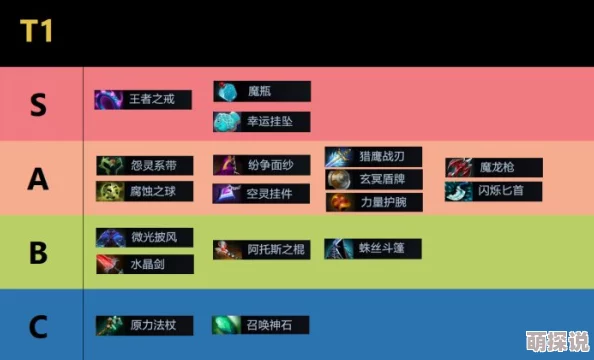 深入解析《刀塔自走棋》英雄回蓝机制：装备、羁绊与技能影响全讲解