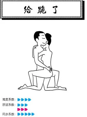 一级国产69式性姿势免费视频经典姿势展示夫妻生活和谐美满