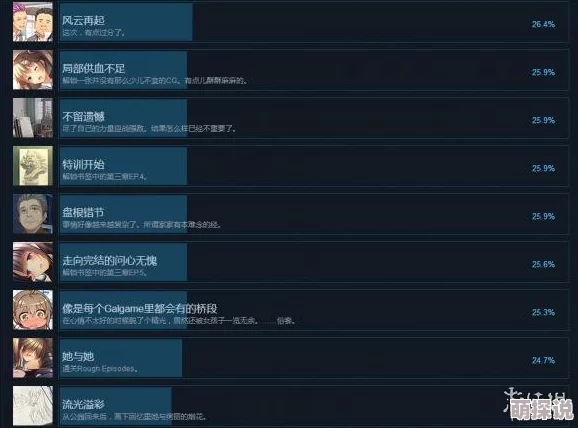 三色绘恋全成就达成技巧与完成方法详细解析攻略