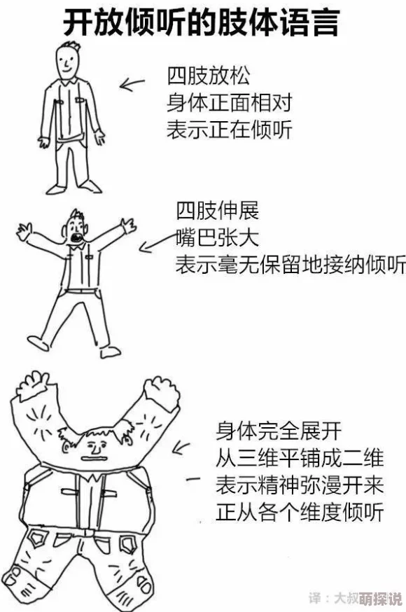 两个男人互插这是一种表达亲密关系的肢体语言，常见于特定文化或社群中