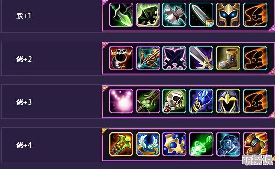 刀塔传奇月骑全面解析：攻击顺序与实战表现究竟如何？