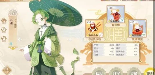 食物语谦风阁高效通关阵容揭秘：七突青团领衔，强力搭配一览