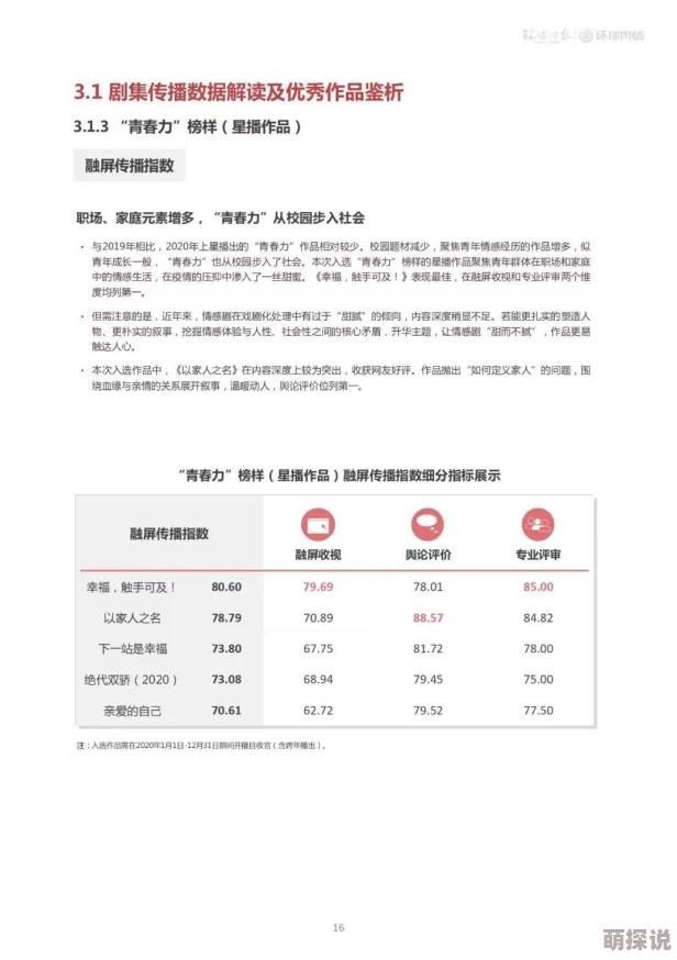 日本xxxxvideos指的是日本成人影片行业的作品，此类视频在全球范围内拥有大量观众